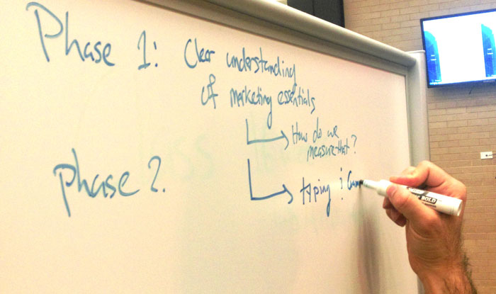 Photo of a hand writing on a white board