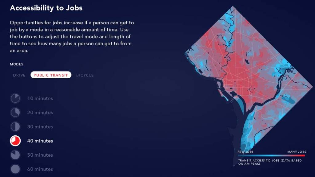 A blue and red map highlighting that jobs are most accessible to people who are reliant on public transportation in the core of the city.