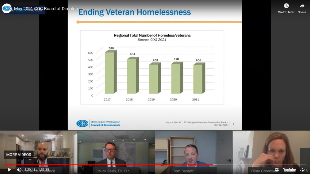 A photo of an online presentation of the COG report turned to the slide on veteran homelessness
