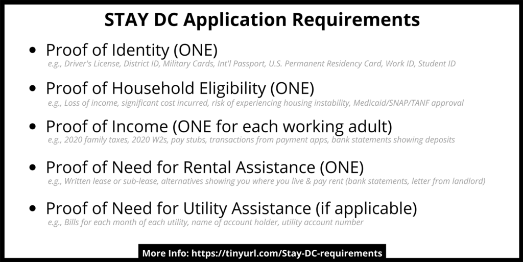An image showing the requirements for a STAY DC application